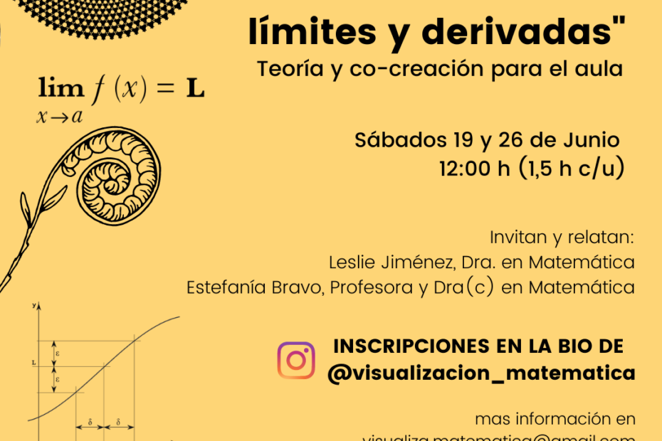 Taller docente «Visualizando límites y derivadas» (teoría y co-creación para el aula)