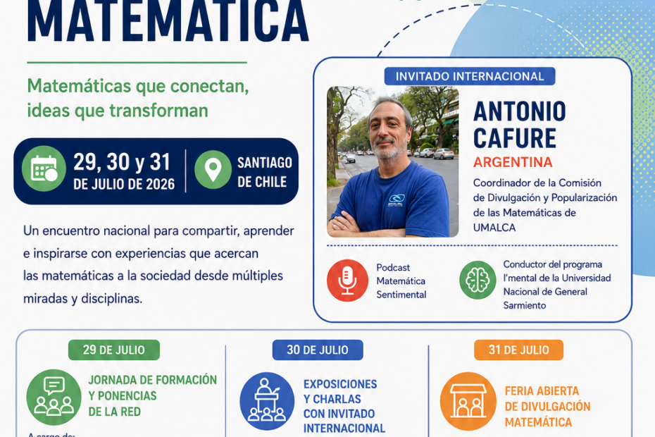 III simposio de Divulgación Matemática – 29, 30, 31 de julio 2026